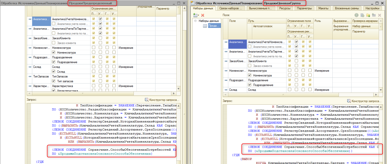 Сравнение SQL-запросов в схемах