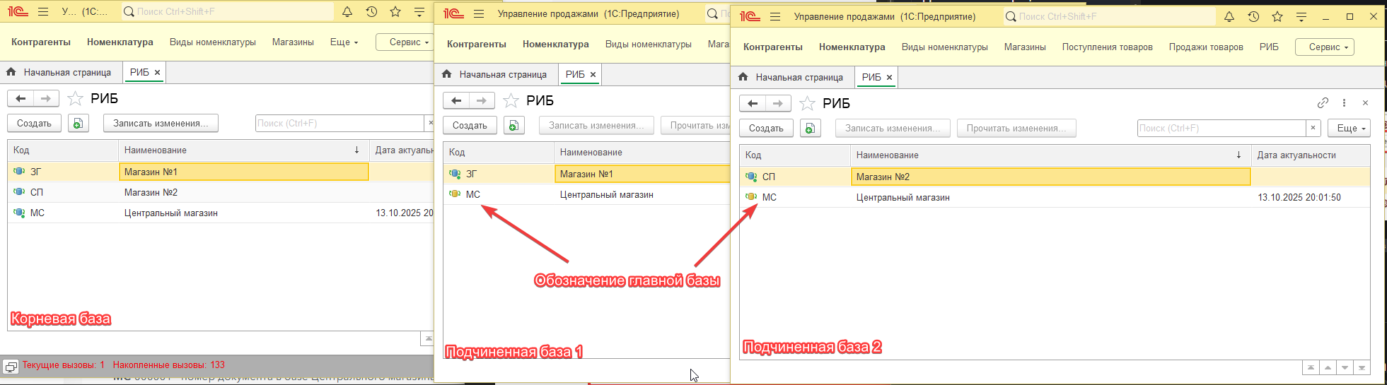 описание